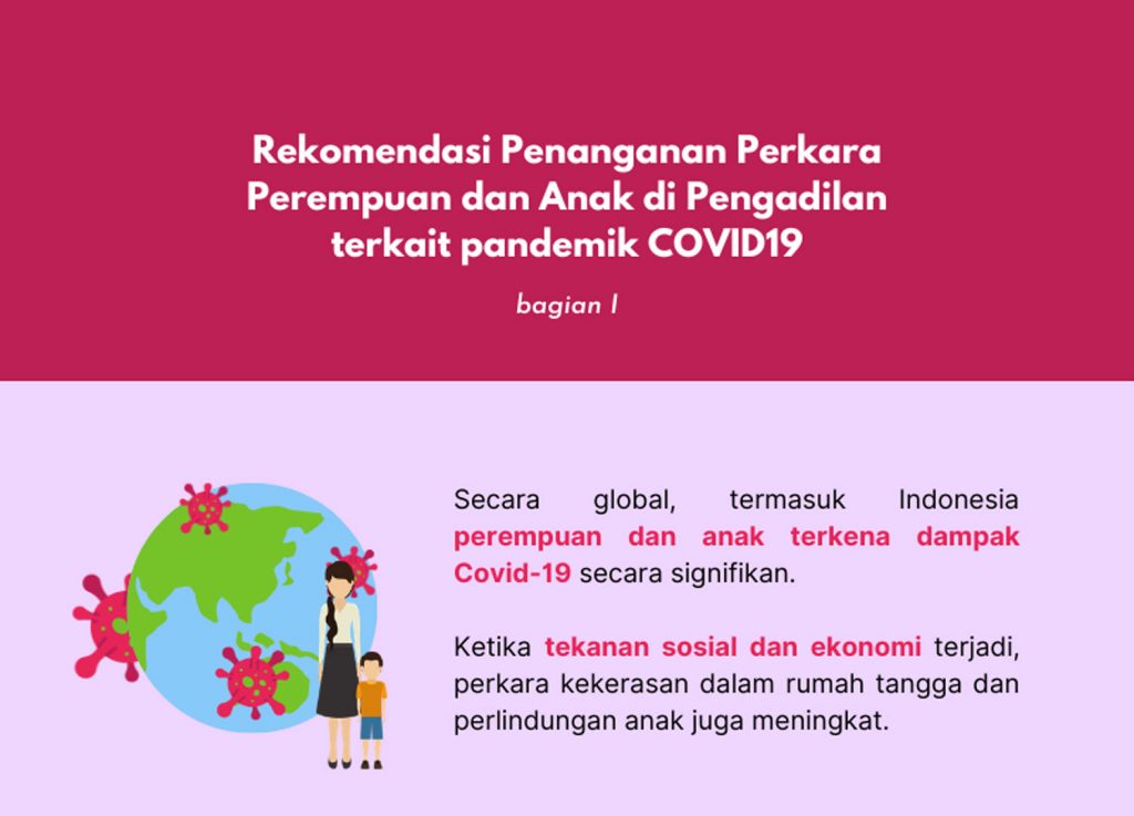 Rekomendasi Penanganan Perkara Perempuan dan Anak di Pengadilan Terkait Pandemik COVID19 - Bagian I